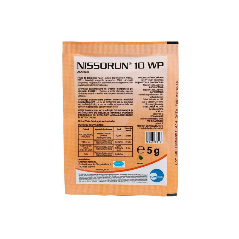 What are the best mites