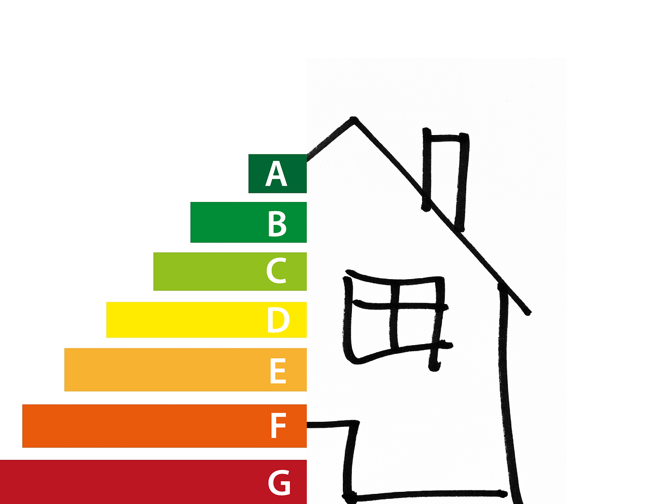 Roof role in energy efficiency
